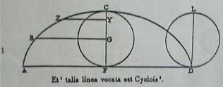 Non dupes errent 11 c :  cyclode de Pascal 1,  Et talis linea vocata est Cyclois