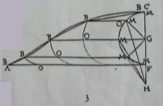 Non dupes 11 e :  cyclode de Pascal  3