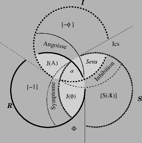 \includegraphics[]{jouissances}