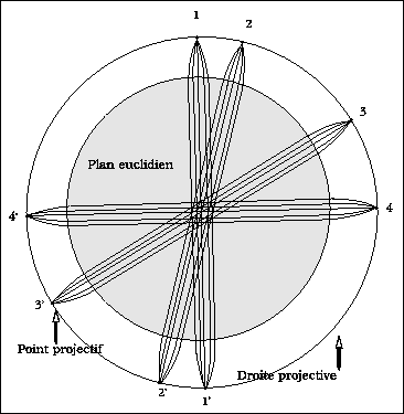 \includegraphics{pl-pr.eps}