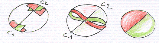 sphere plus cusps1