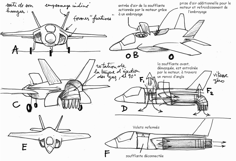 chasseur &agrave; d&eacute;collage vertical