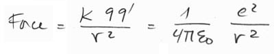 force_electrique