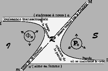 \includegraphics[]{schema-i}