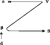 \includegraphics[]{vol-joui}