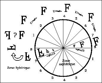 \includegraphics{moeb-5.eps}