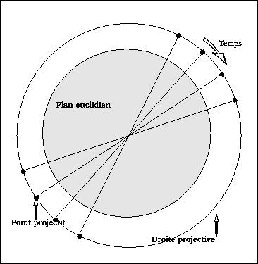 \includegraphics{dr-trn.eps}