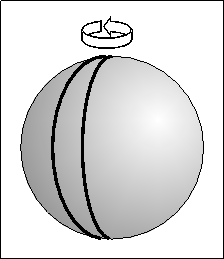 \includegraphics{gen-sph.eps}