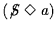 \ensuremath{ (\text{\ensuremath{\not\!S}}\xspace \; \Diamond \; a)}
