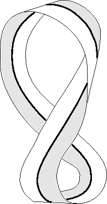 \includegraphics{moebcut.eps}