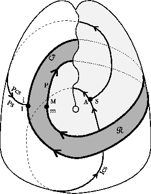 \includegraphics{proj-f.eps}