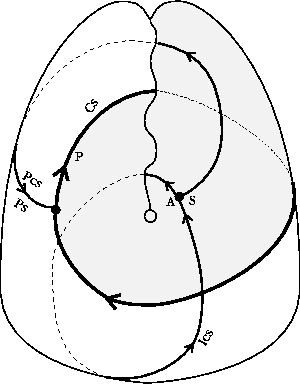 \includegraphics{proj-l.eps}